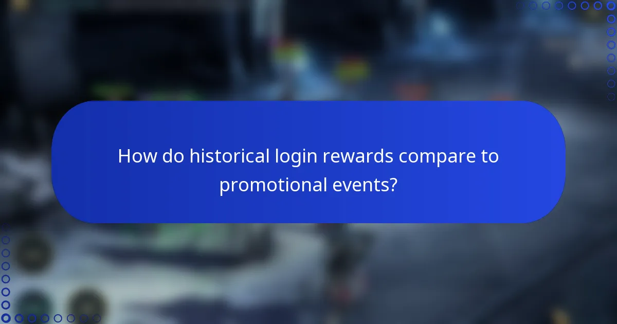 How do historical login rewards compare to promotional events?
